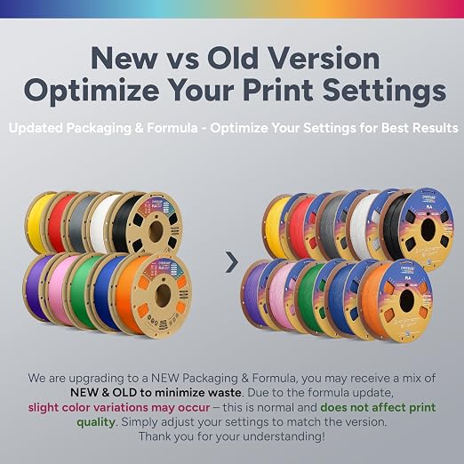 OVERTURE 10KG Bundle High Speed PLA Filament 1.75mm, Neatly Wound 3D Printer Filament 10 Pack 1kg Spool (2.2lbs) Rapid PLA, Fit Most FDM 3D Printers (10 Color P0)