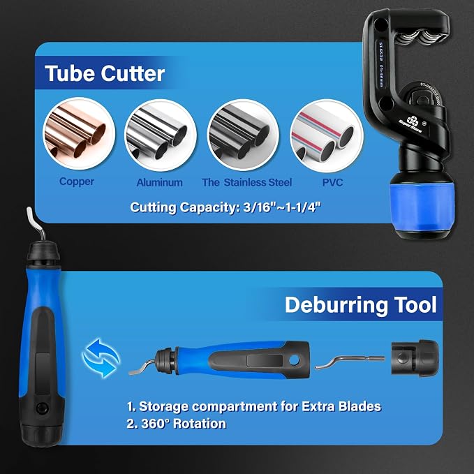 Wisscool Flaring Tool Kit 1/4”-3/4” and 6-19mm, Single 45° 6 Dies Eccentric Tubing Flare Tool with Clutch Deburring Tool Cutter for Copper Pipe Tube(5 in 1 Set)