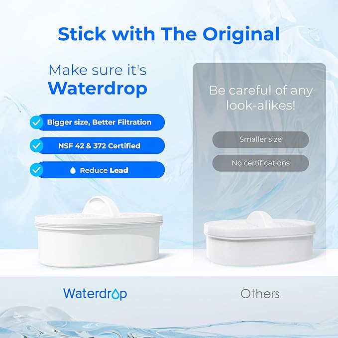 [Original] Waterdrop PF-01A Water Filter Replacement Filters and Indicator for Waterdrop Pitcher Filtration System, Reduces Lead, PFAS, PFOA/PFOS, Chlorine, 3 Pack