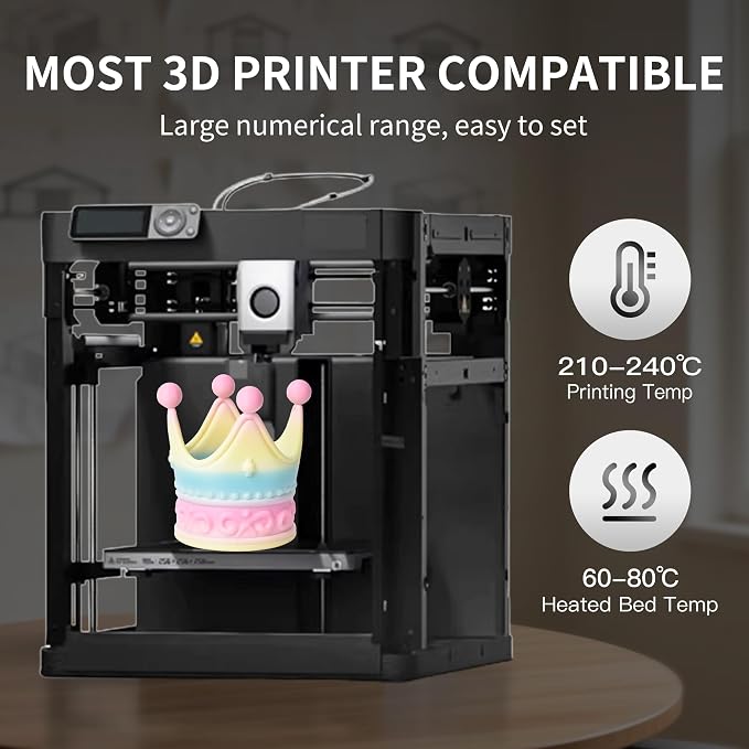 RAMBERY Matte Rainbow 3D Printer Filament 1.75mm 1kg Matte PLA Filament Fast Color Change Yellow Blue Pink 3D Printing Accessories