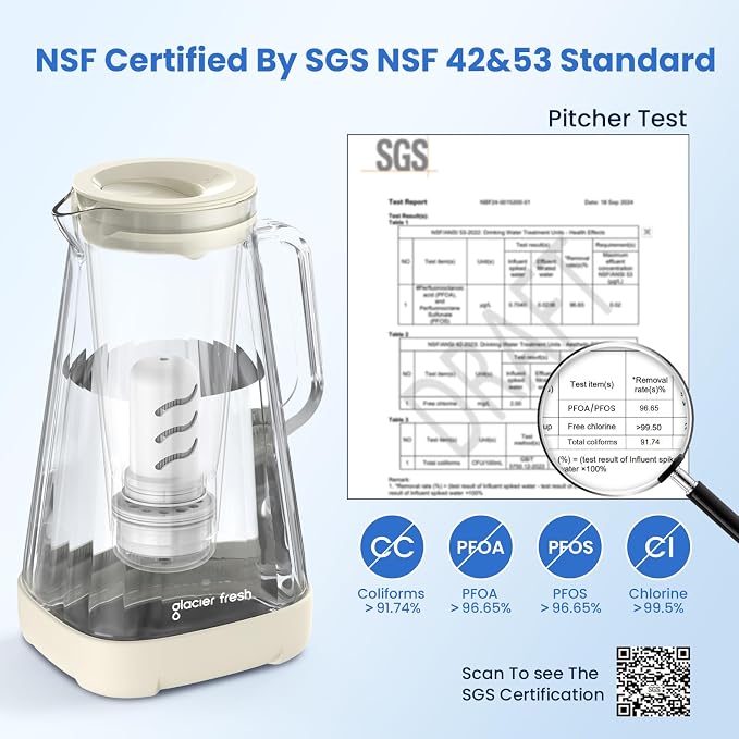 GLACIER FRESH 10 Cup Purela Glass Water Pitcher with 1 Ultrafiltration Membrane and 2 Activated Carbon Filter