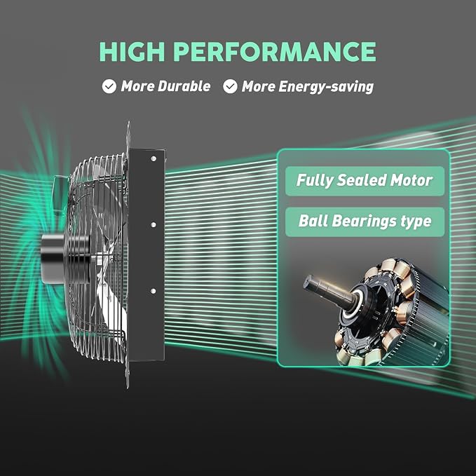 YOZON 12" Shutter Exhaust Fan with Speed Controller, Wall Mounted Wall Exhaust Fan, Automatic Shutter, High Speed, 1130CFM, Vent Fan for Garage, Greenhouse, Shed, Chicken Coop and Workshop - Black