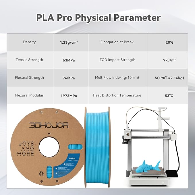 3DHoJor PLA Pro (PLA+) Filament 1.75mm, 3D Printer Filament, Cardboard Spool, Dimensional Accuracy +/- 0.03 mm-Light Blue, 1kg