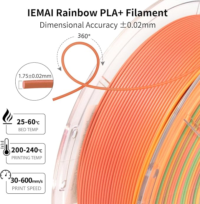 IEMAI Rainbow PLA Filament 1.75mm 1kg, High Speed 3D Printer Filament Up to 600mm/s, Toughness & Neatly Wound, Fast Color Change Gradient for DIY, Artistic & Home Décor