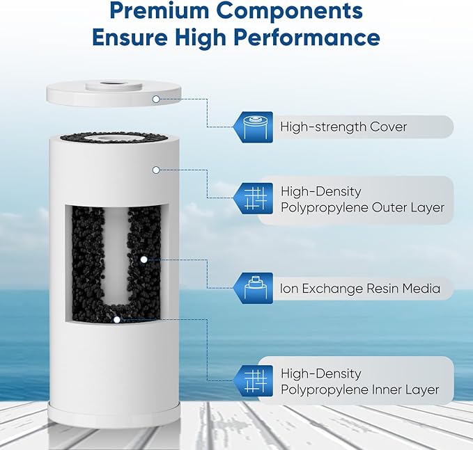 PUREPLUS 10" x 4.5" Whole House Iron Reducing Sediment Filter Compound for Well/TAP Water-Compatible with GE FXHTC, GXWH40L, GXWH35F, GNWH38S, Culligan RFC-BBSA, WRC25HD, Pentek RFC-BB,4Pack