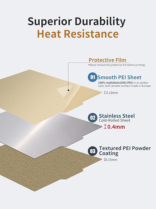 Upgraded 230x230mm PEI Sheet Kobra 2 Neo Build Plate Smooth & Texture 100% Imported Thicker Spring Steel Printed Bed for Kobra 2 Pro Neo Go Artillery Genius 3D Printer.