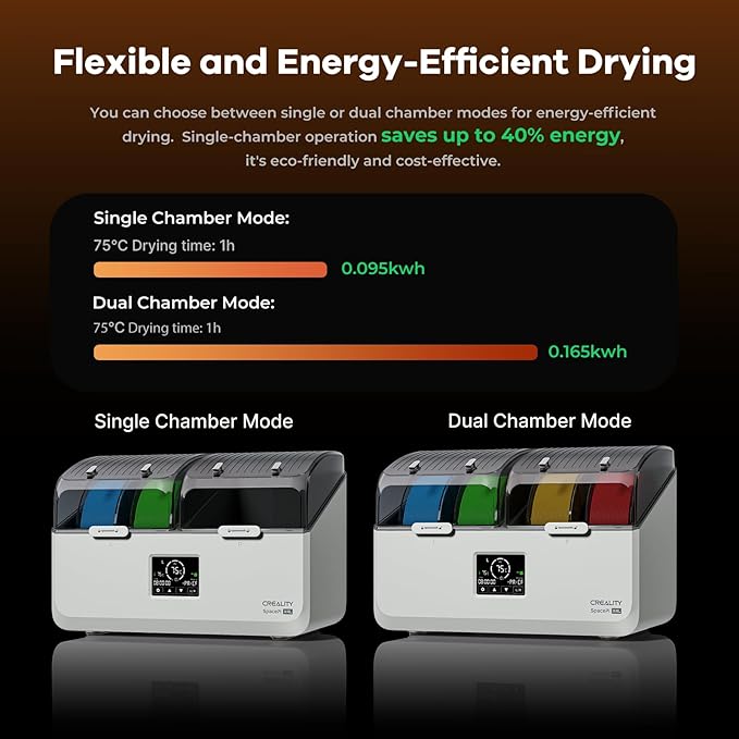 Creality Space Pi X4L Filament Dryer Box,4 Spool Capacity with Dual Independent Chambers,75°C Heating & Smart Energy-Saving Mode,Fits PLA,PETG,ABS,TPU,PA,etc | Solve Moisture,Clogs & Stringing