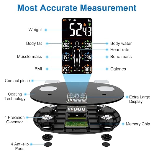 INSMART Smart Scale for Body Weight, All-in-one LCD Display Bathroom Weight Scales Body Fat Scale,Bluetooth Digital Smart Weighing Scale with Heart Rate,Heart Index & Body Composition Analyzer,396 lbs