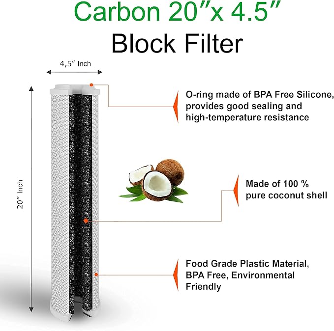 High Capacity Coconut Shell Carbon Block Water Filter 5 Micron Cartridge 4.5" x 20" for Universal Whole House System WELL-MATCHED with CB-45-2005, FC25B, FLTWH2045C02 and PRL-RCL (6 Pack)