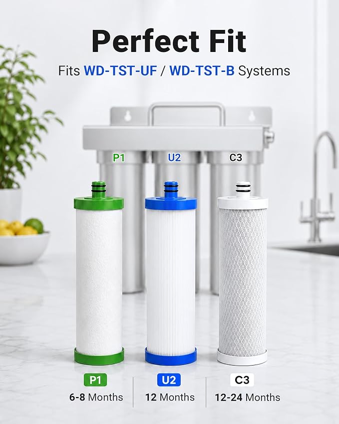 LCF Replacement Water Filter Pack, 1-Year Replacement Set, 4 Filters (2 x PP, 1 x CTO, 1 x UF), Compatible with Waterdrop TST-UF & TST-B 3-Stage Under Sink Systems, Replaces WD-P1, WD-C3 & WD-U2