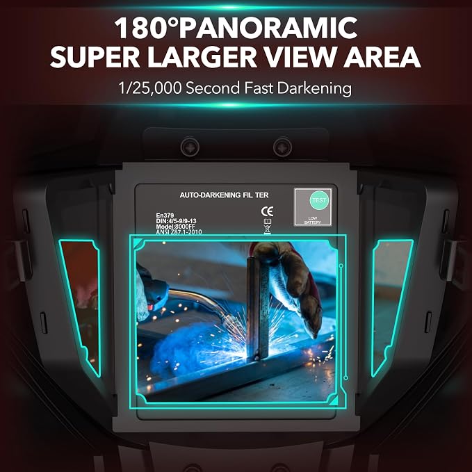 TRQWH Panoramic View Welding Helmet & Welding Tools Backpack
