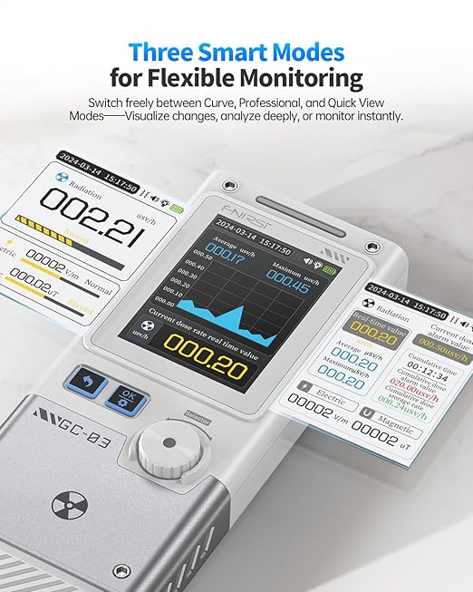 FNIRSI GC-03 Geiger Counter Electromagnetic Detector, 3in1 Nuclear Radiation Detector EMF Meter, Not Support RF Detection, Handheld Rechargeable Radiation Dosimeter, Gamma Beta X-ray Monitor
