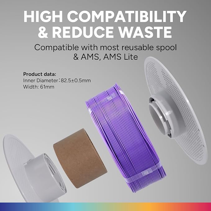 OVERTURE Refill PETG 1.75mm Spoolless 3D Printer Filament, 1kg (2.2lb) Refilament for Bambu Lab Reusable Spool, Accuracy +/- 0.02 mm, Fit Most FDM 3D Printers(Purple)