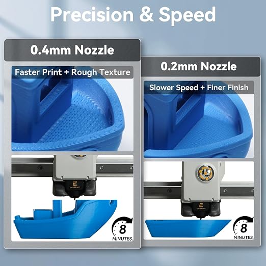Upgrade A1/ A1 Mini/ A2L Quick-Swap Hotend 0.4mm Hardened Steel Nozzle Fast Speed&High Temp Integrated Structure Hot End with Silicone Cover Compatible with Bambu Lab A1/ A1 Mini/ A2L 3D Printers