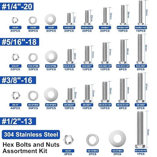 Taiss Nuts and Bolts Assortment Kit SAE & Metric Phillips Head Bolts Kit 780PCS +1491PCS,and 760PCS SAE Hex Bolts Set with Nuts & Washers,304 Stainless Steel/Carbon Steel Hardware Assortment Kit