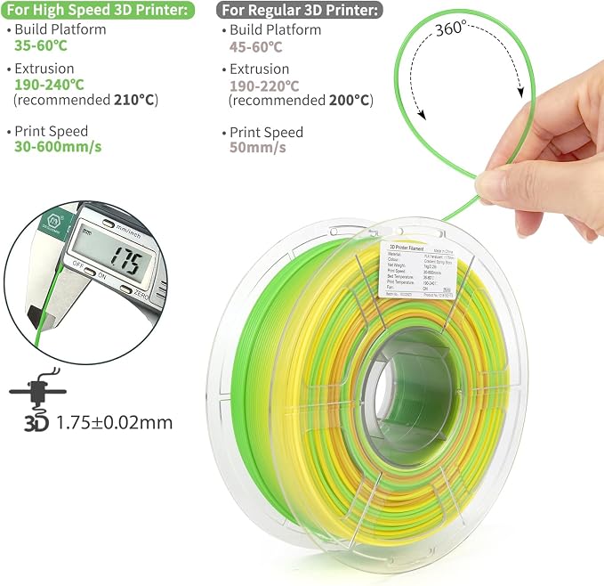iSANMATE Rapid Translucent PLA Filament 1.75mm, Multicolor Rainbow PLA, Dimensional Accuracy ±0.02mm, 1kg Spool-Spring Story