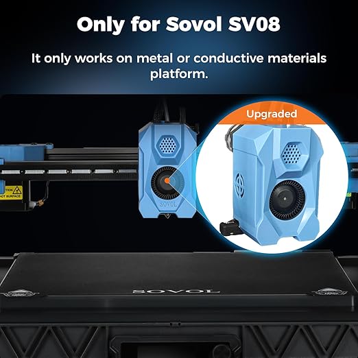 Sovol Eddy Current Scanning Module Kit for Sovol SV08 3D Printer