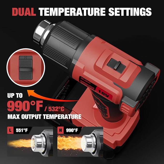 Cordless Heat Gun for Mil-waukee M-18 Battery, 7Pcs Nozzles&Scraper, LED Light, 350W Fast Heating Soldering Hot Air Gun, 2-Temp Setting Max 990℉(532℃), Heat gun for Shrink Tubing, Crafts (Tool Only)