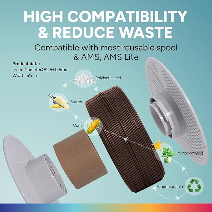 OVERTURE High Speed PLA Filament Refill 1.75mm, Rapid PLA Spoolless 3D Printing Filament, 1kg (2.2lb) Refilament for Bambu Lab, Accuracy +/- 0.02mm, Fit Most FDM Printers (Chocolate)