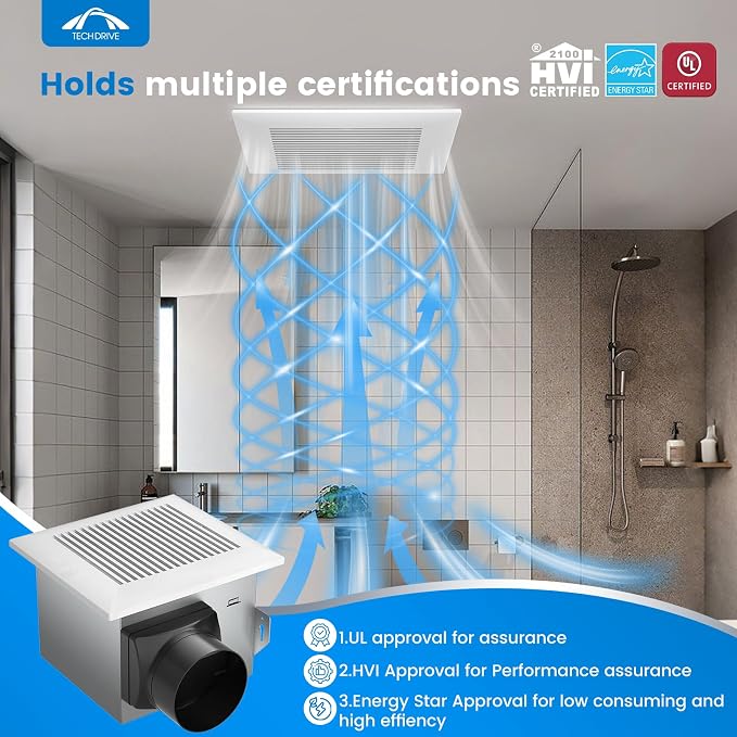 Tech Drive Bathroom Fan,80 CFM 1.5 Sone,4 Inch Duct,Very Quiet | No Attic Access Needed, HVI and Energy Star Certified, Easy to Install for Bathrooms Up to 85 Sq. Ft