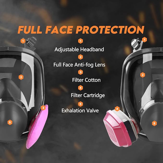 Full Face Respirator Mask with Fliter, Reusable Gas Mask Against Gases, Dust, Organic Vapor, for Spray Paint Chemicals Epoxy Resin Welding Sanding
