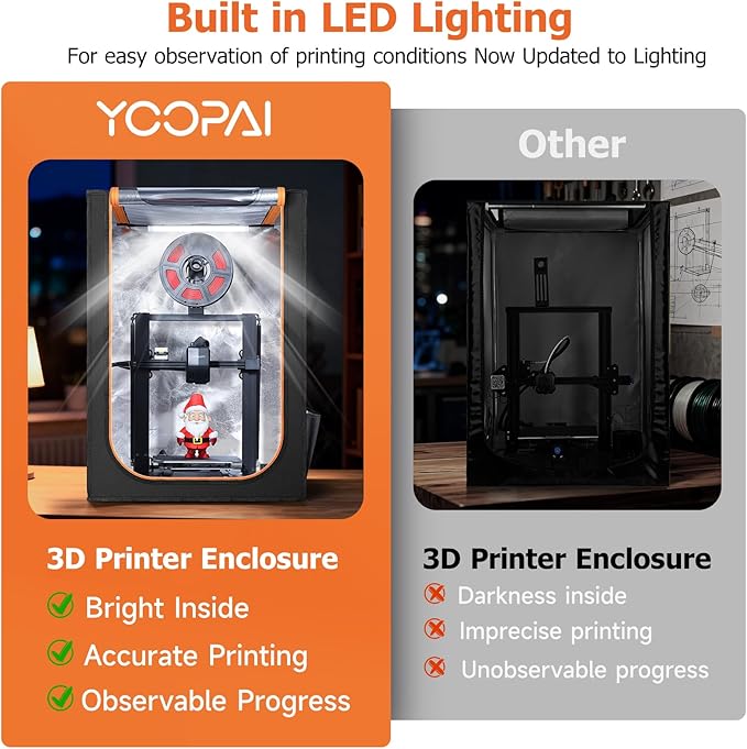 3D Printer Enclosure with LED Lighting, Fireproof Dustproof Tent Constant Temperature Protective Cover for Creality Ender 3 V3 SE/KE/Ender 3/Ender 3 Pro/Ender 3V2/Ender 3S1/Neo/Anycubic Elegoo, Medium