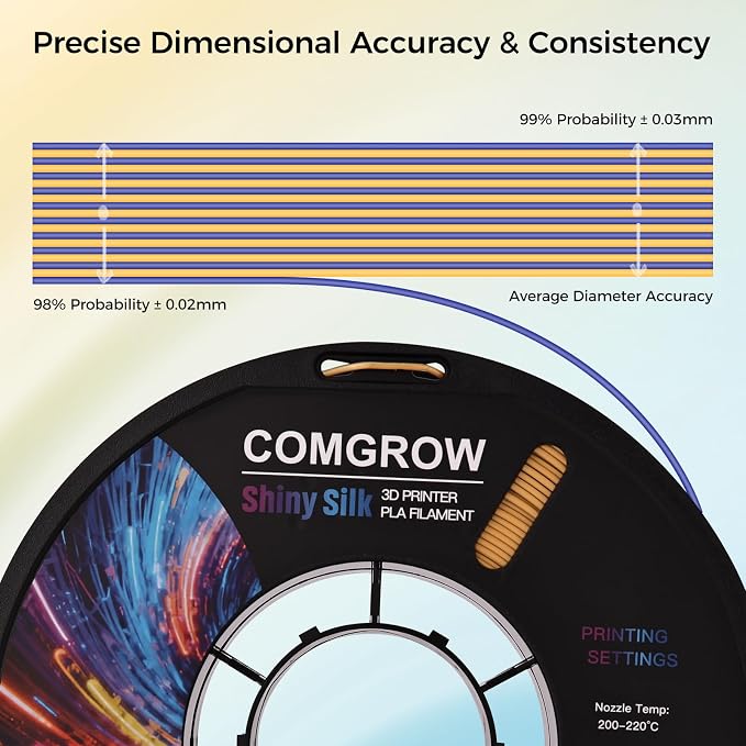 Comgrow Silk PLA 3D Printer Filament, Dual Color 2 in 1 Golden and Blue, 3D Printing PLA Filament 1.75mm, Dimensional Accuracy +/- 0.02 mm, 1KG Spool, Coextrusion Shiny Silk 3D Filament