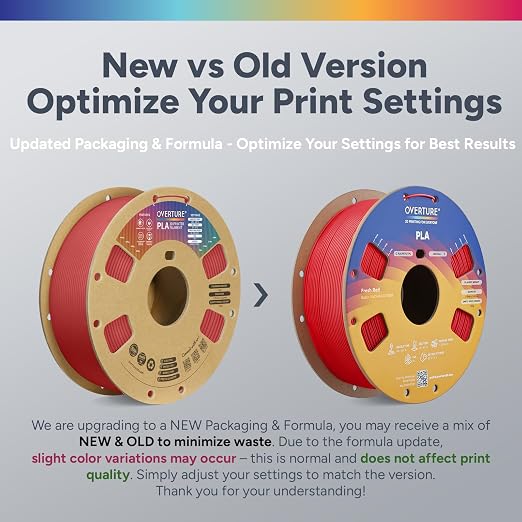 OVERTURE High Speed PLA Filament 1.75mm, Neatly Wound 3D Printer Filament 1kg Spool (2.2lbs) Rapid PLA, Dimensional Accuracy +/- 0.02 mm, Fit Most FDM 3D Printers (Fresh Red)