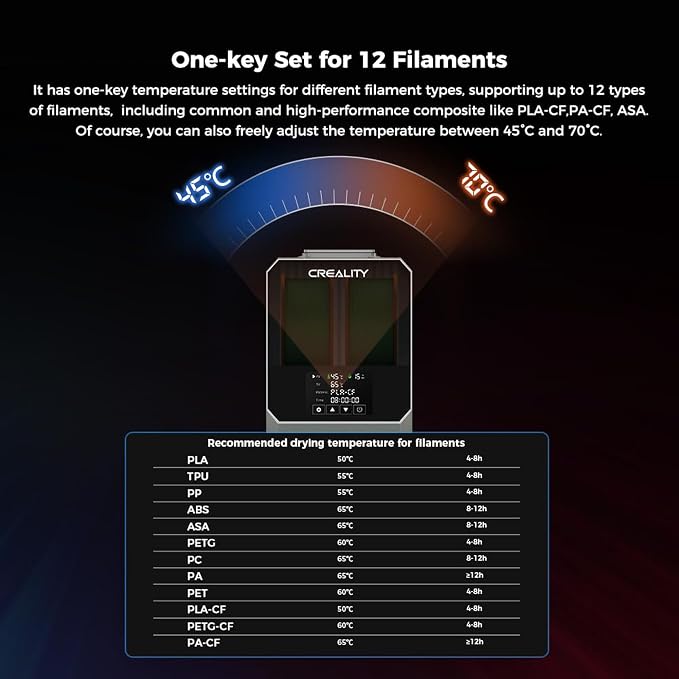 2025 Official Space Pi Filament Dryer Plus, 2 Rolls 3D Printer Filament Dry Box with 360° PTC Fast Heating, 4'' LCD Touch Screen, Filament dehydrator Fits 1.75/2.85mm PLA PETG ABS Filament