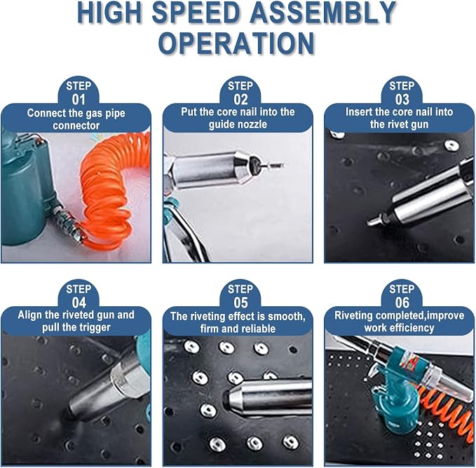 Wadoy Air Rivet Gun Kit,3500 lbf Pneumatic Rivet Gun Heavy Duty Air Riveter with 4 Nosepieces (3/32",1/8",5/32",3/16")&Hydraulic Riveting System, Industrial Air Rivet for Manufacturing, Metal Work