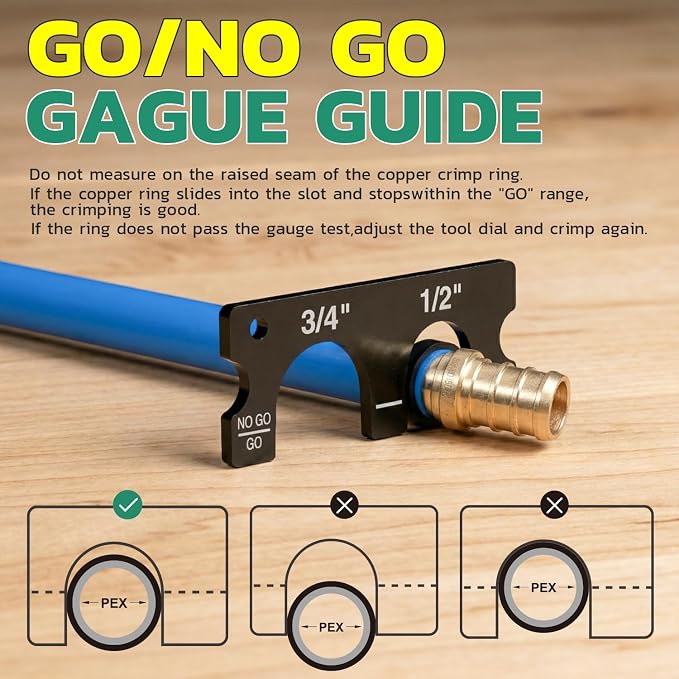 OURU PEX Crimping Tool for Copper Rings 1/2" & 3/4", Plumbing Tool Kit with Tubing Cutter and Go/No-Go Gauge, Meets ASTM F1807 Standard