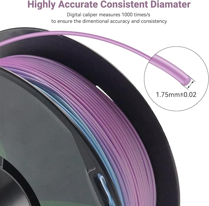 Matte Rainbow PLA 3D Printer Filament, 1KG Spool(2.2lbs) 1.75mm PLA Gradient Filament for Most FDM 3D Printers,Pink Blue