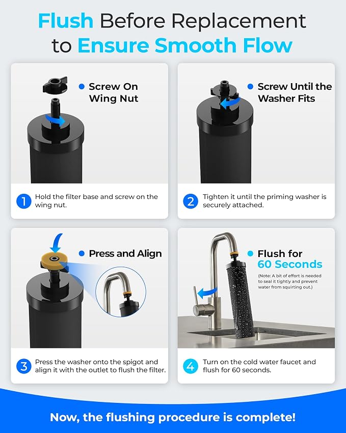 Waterdrop W90D Alkaline Gravity Water Filter, Replacement for Berkey® BB9-2® Black Filters, Purewell®, ProOne® Waterdrop Gravity Water Filter System, Up to PH 9.2, NSF/ANSI 372 Certified, 2 Pack