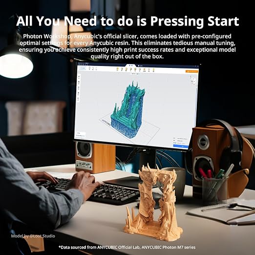 ANYCUBIC 2nd Gen Resin Technology ABS-Like Resin 2.0 Bundle, 3D Printer Resin with High Toughness, More Precise Details, Wide Compatibility for All LCD Resin 3D Printers (HD Grey, 2kg in Total)