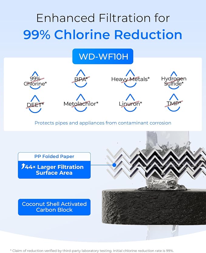 Waterdrop WF10H Whole House Water Filter, Compatible with WHF21-SH and WHF21-PBH, GE FXHTC, GXWH40L, iSpring, Culligan RFC-BBSA, Whirlpool, Any 10" x 4.5" System, Reduces Heavy Metals, Chlorine