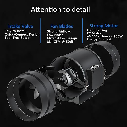 Toolazy 8 Inch Inline Duct Fan 831 CFM, EC Motor Vent Booster Exhaust Fan with 0-100% Variable Speed Controller, Ventilation Fan for Grow Tent, HVAC, Basement, Workshop, Garage, Commercial Space