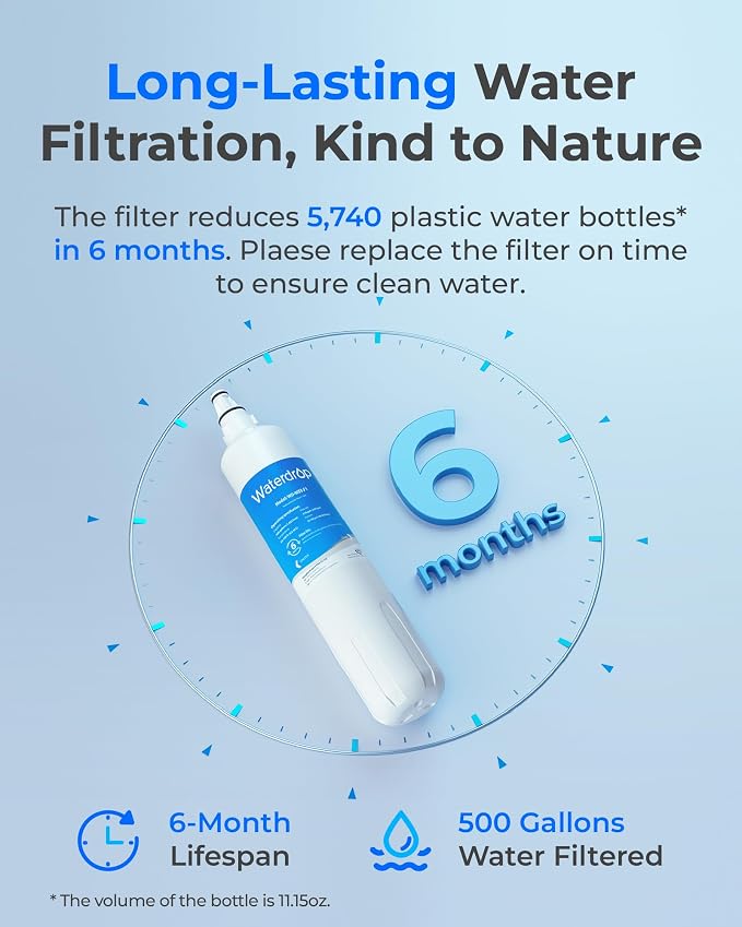 Waterdrop F-1000 Water Filter, Replacement for InSinkErator® F-1000 F-2000 Filter and AquaPure AP Easy C-Complete, Reduces Chlorine, Bad Taste & Odor, NSF/ANSI 42 Certified, 2 Pack