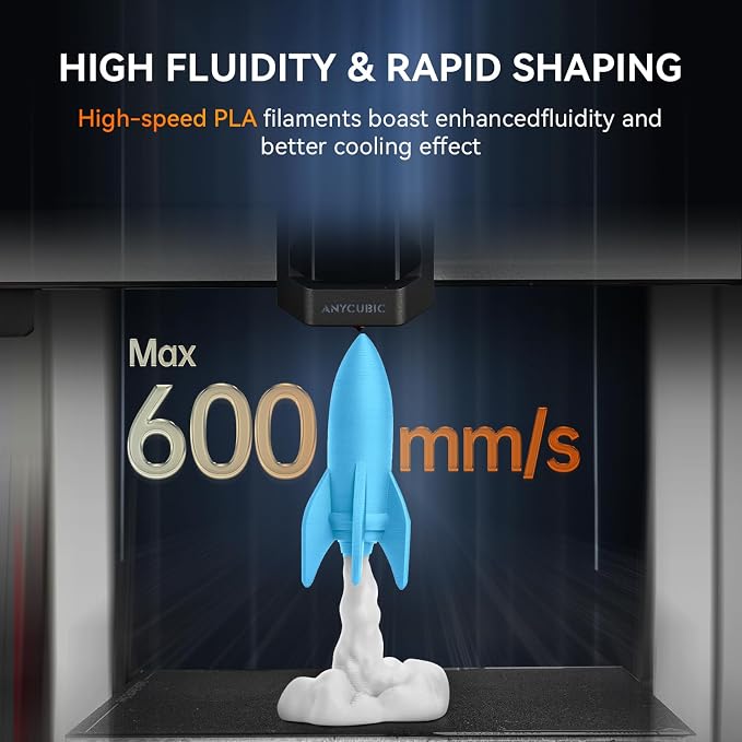 TECBEARS Brown Matte PLA Filament for High Speed 50-600mm/s Printing | 1KG PLA, Smooth Extrusion, Tangle Free, Vacuum Sealed, 1.75MM Filament ±0.02mm Accuracy Compatible with Most FDM Printers
