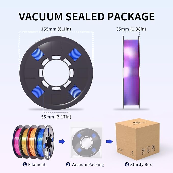 RAMBERY Silk Dual Color PLA Filament 1.75mm, Multi-Color, 4 Spools | +/- 0.02mm Tolerance, 200g per Spool, Red/Blue, Gold/Red, Blue/Green, Gold/Green