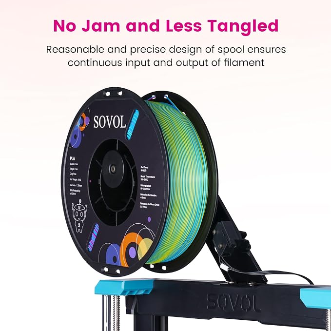 Sovol PLA Filament Silk Tri Color Co-Extrusion 1.75mm, 3D Printer Filament 1kg/ 2.2lbs, Shiny Silk Rose Blue Yellow 3 in 1 Coextrusion PLA Material +/-0.03mm