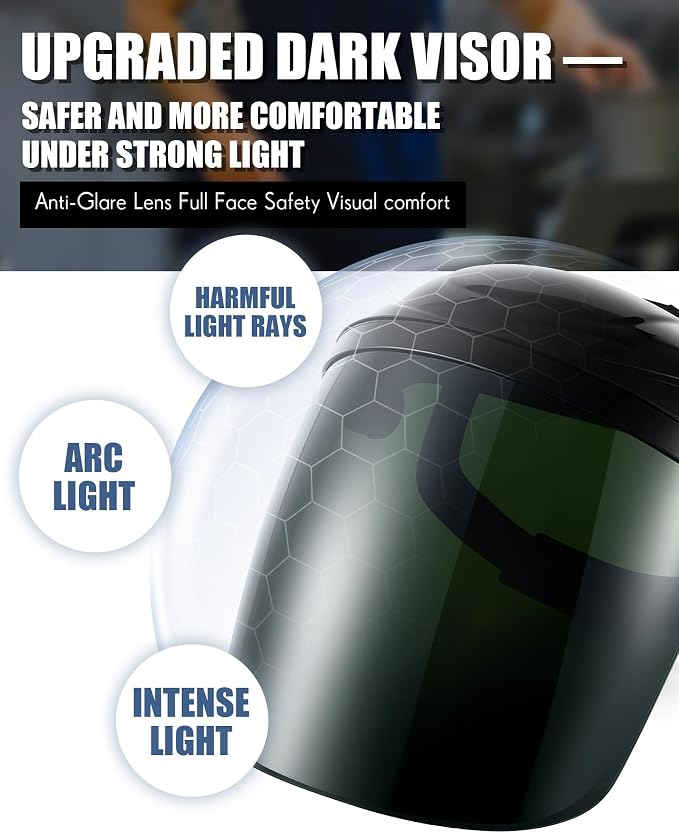 Tellegloww 4 Pack Welding Helmet Mask, Safety Face Shield for Grinding and Cutting, Full Impact Resistant Face Shield Mask for Argon Arc and Gas Shielded Welding