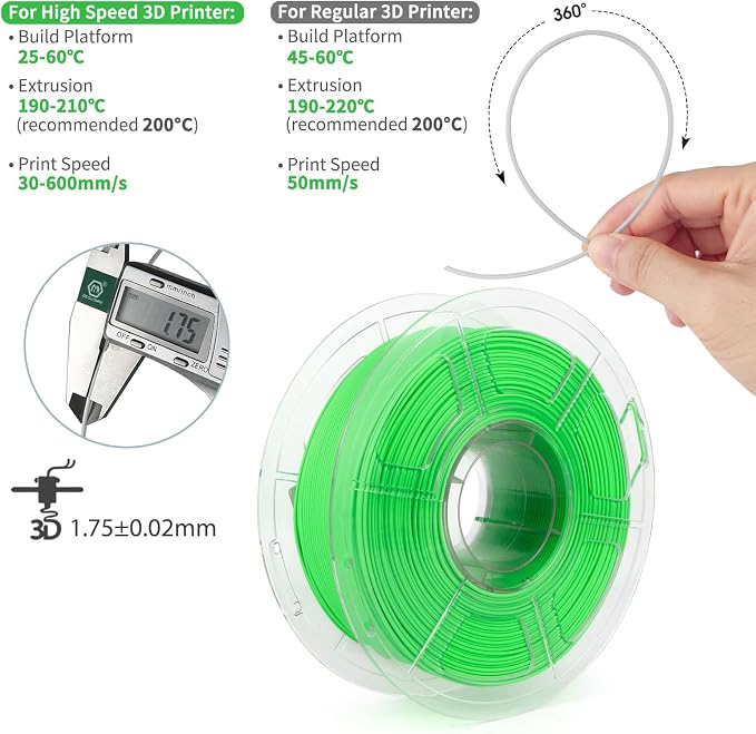 iSANMATE Rapid Matte PLA Filament 1.75mm, 3D Printer Filament Matte Filament Apple Green, Fast Printing Speed PLA, Dimensional Accuracy ±0.02mm, 1kg Spool