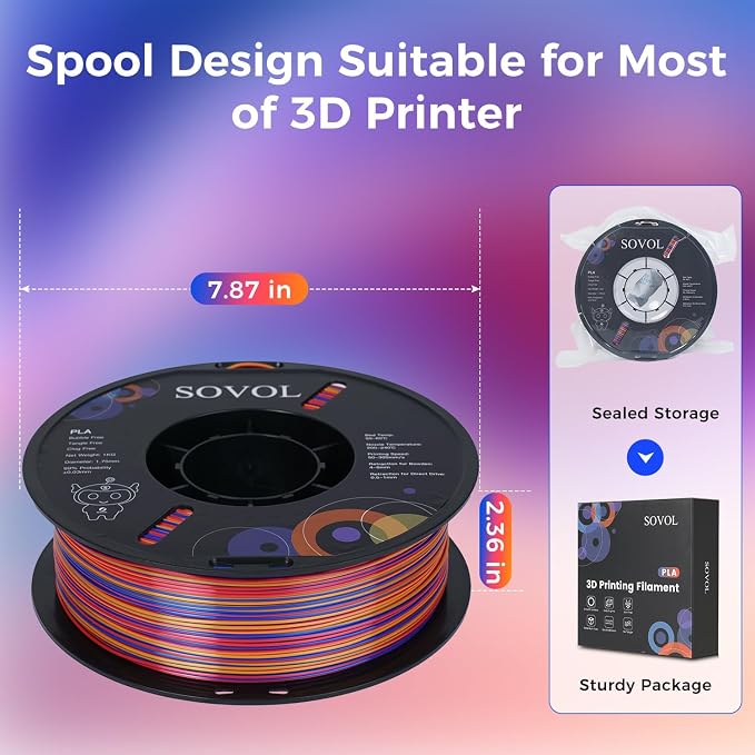 Sovol Silk PLA Filament Rotated Tri Color Co-Extrusion 1.75mm, Fast Change 3D Printer Filament 1kg/ 2.2lbs, Red Gold Blue 3 in 1 Coextrusion PLA Material +/-0.03mm