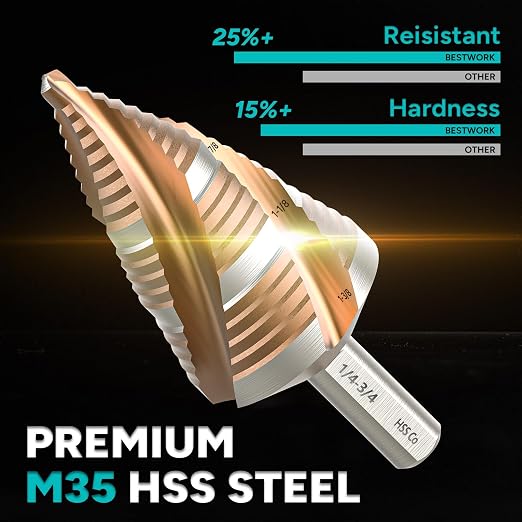 7/8" - 1-3/8" Four Spiral Flute Step Drill Bit, Unibit Step Bits, 3/8" Hex Shank for Metal Aluminum, Wood, Plastic (19 Size)