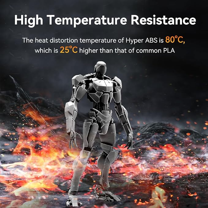 Official Creality Hyper ABS Filament 1.75mm, 3D Printer Filament ABS for High Temperature Resistance, 1kg(2.2lb)/Spool, Dimensional Accuracy ± 0.05 mm, Fits for Most 3D Printers