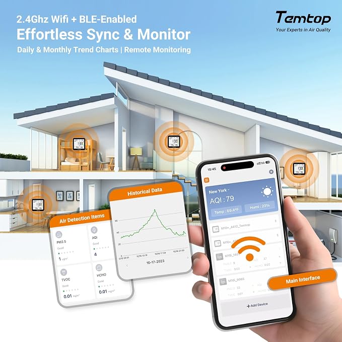 Temtop M10+ WiFi Air Quality Monitor, Rechargeable CO2 Detector with PM2.5 TVOC AQI Temperature and Humidity, 6-in-1 Indoor Pollution Meter with App Control, Data Export, E-Ink Screen for Home Office