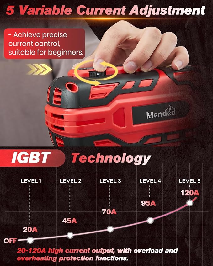 Sakertool Portable Welding Machine Electric: IGBT Handheld Welder with 5 Variable Current Adjustment - Hand Held Anti-Stick ARC Welder Gun for Home Repairs - 110V Welding Machine Kit