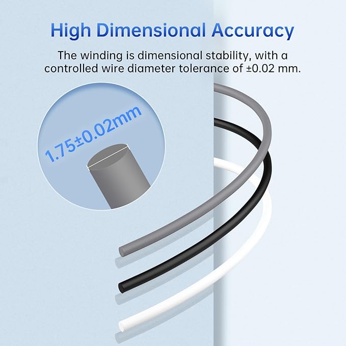 ANYCUBIC PLA Plus (PLA+) 3D Printer Filament 1.75mm, High Toughness 3D Printing Filament, Dimensional Accuracy +/- 0.02mm, Print with Most FDM 3D Printers, 1KG Reusable Spool, Texture Gray