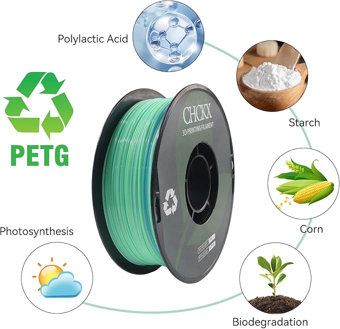 PETG Rainbow 3D Printer Filament, Dimensional Accuracy +/- 0.03 mm, 1kg Spool(2.2lbs), 1.75 mm Fit for Most 3D Printers,Green Blue