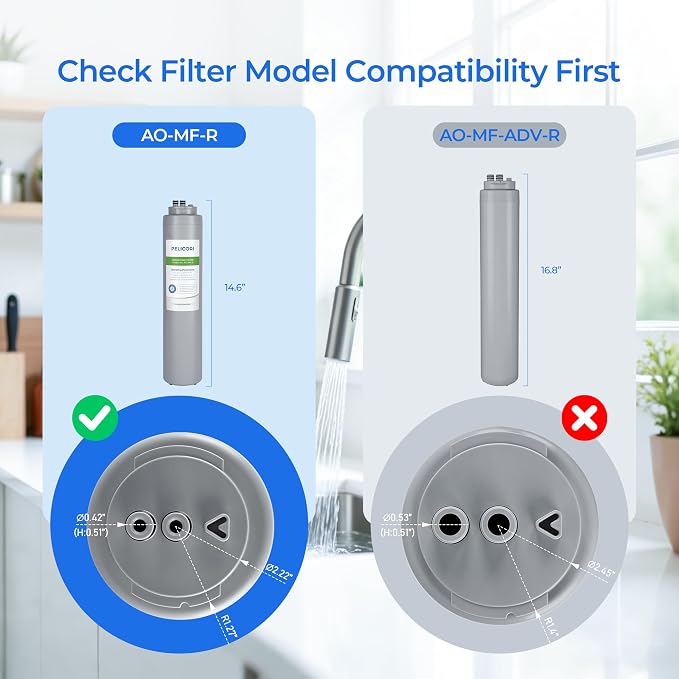 AO-MF-R Water Filter Replacement | Compatible with AO Smith AO-MF System, Basic Direct-Connect Under-Sink Water Filter AO-MF-R, 2 Pack